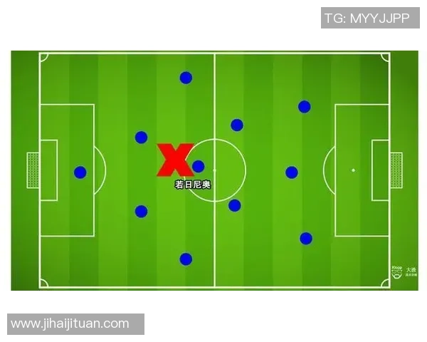 成都足球队中路突破的成功与失败分析及战术调整建议